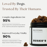 Multivitamin Chews