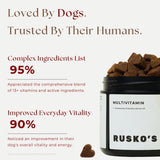 Multivitamin Chews
