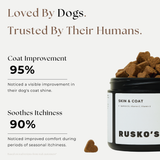 Skin & Coat Chews