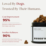 Skin & Coat Chews